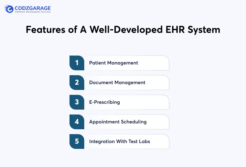 Features of A Well-Developed EHR System