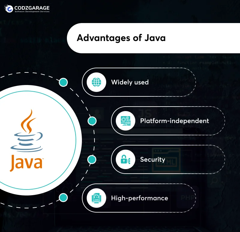 advantages-of-java