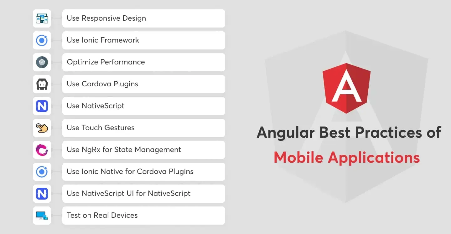 Angular Best Practices of Mobile Applications