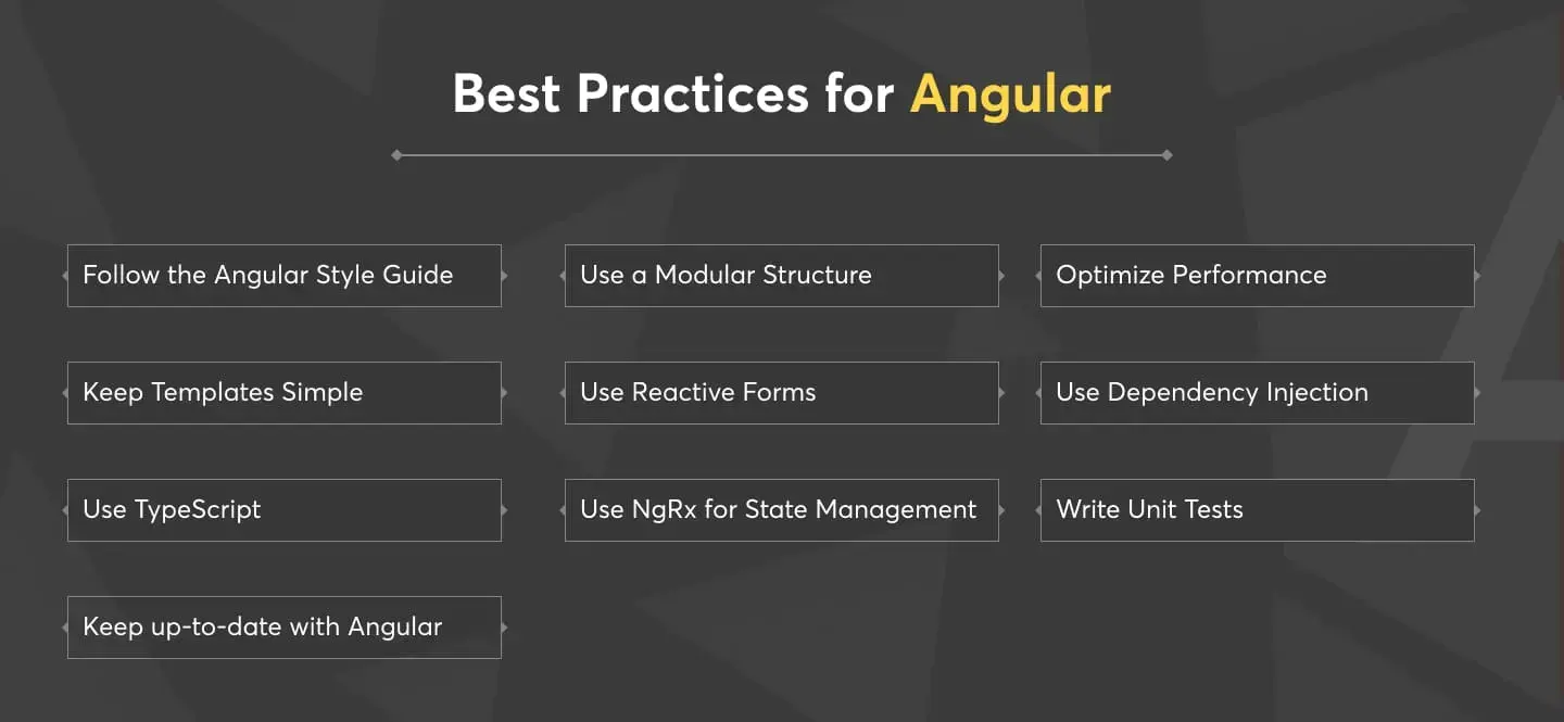 Best Practices for Angular