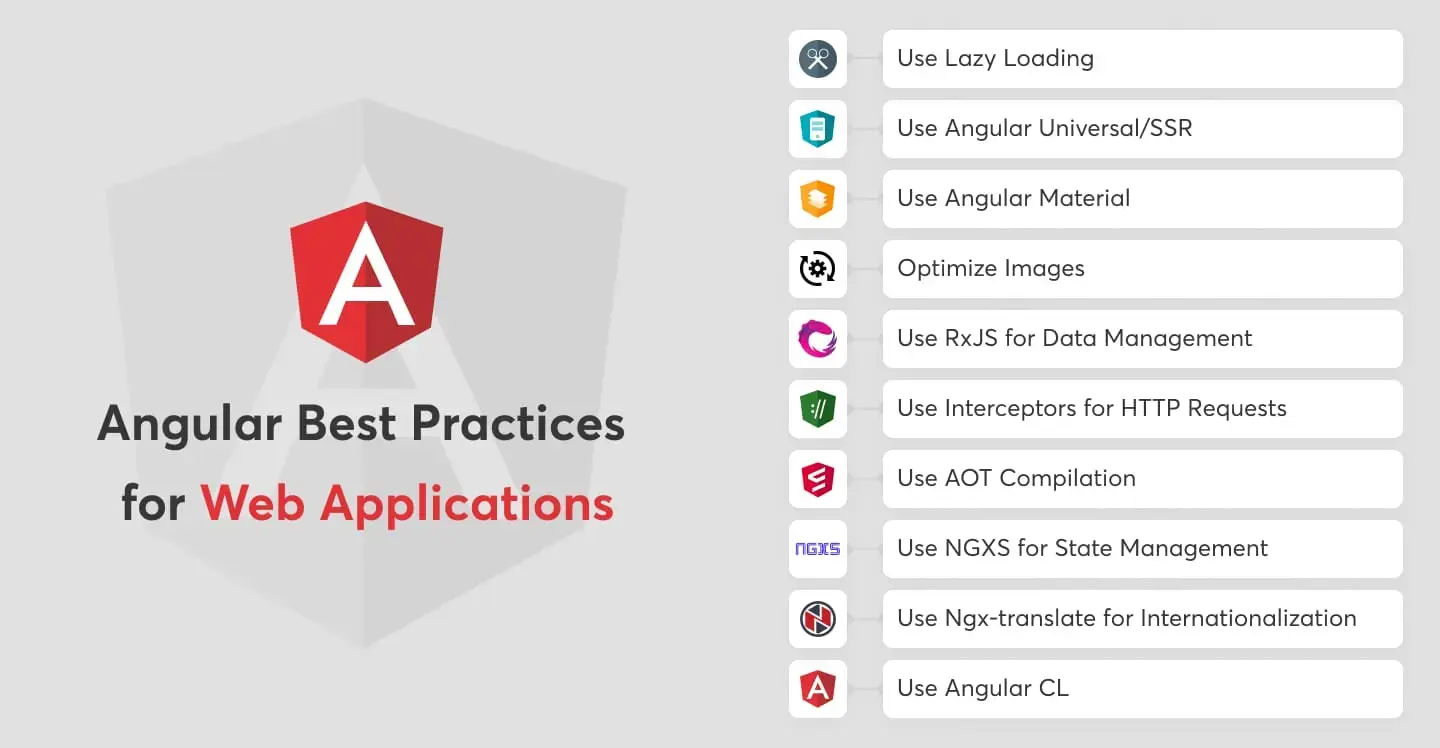 Angular Best Practices for Web Applications