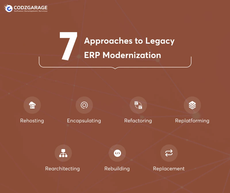 approaches-to-legacy-erp-modernization