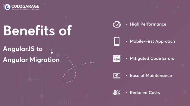benefits-of-angularjs-to-angular-migration