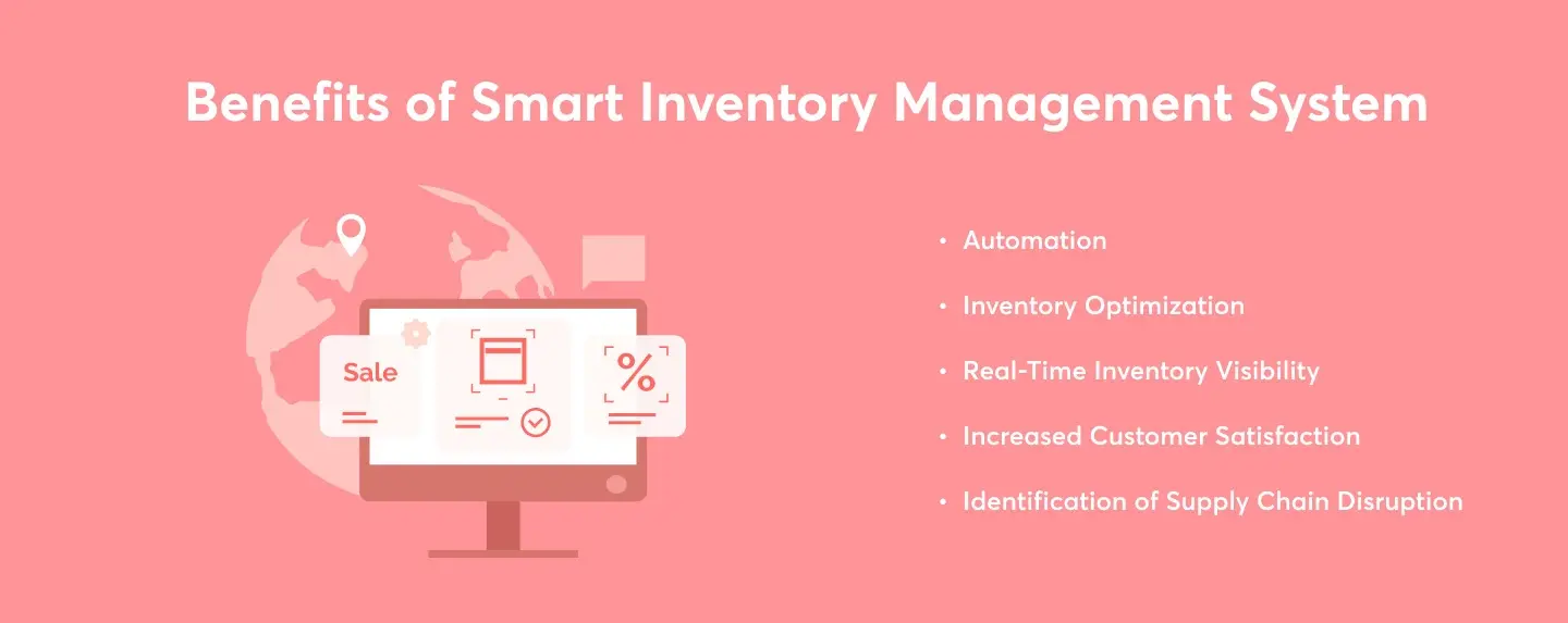 Benefits of Smart Inventory Management System