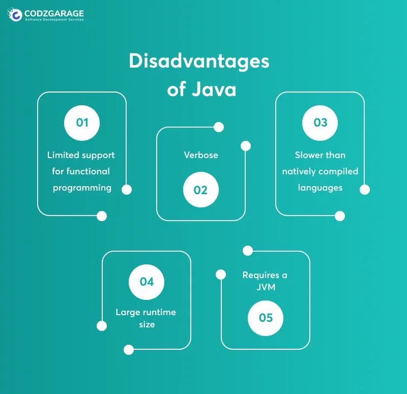 disadvantages-of-java