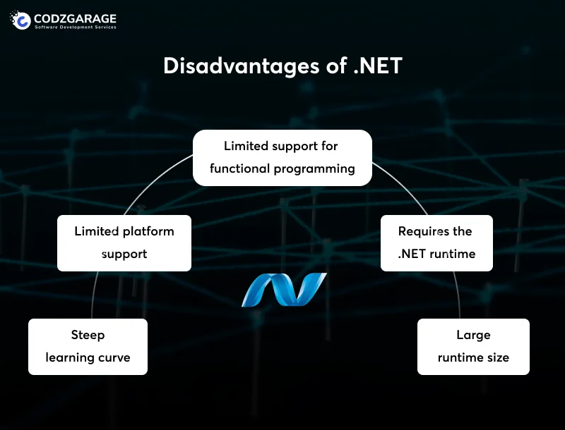 disadvantages-of-net