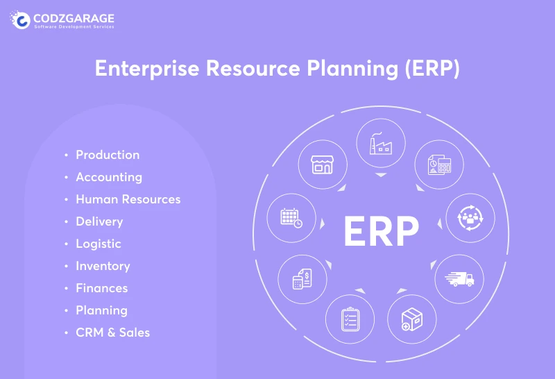 enterprise-resource-planning-ERP