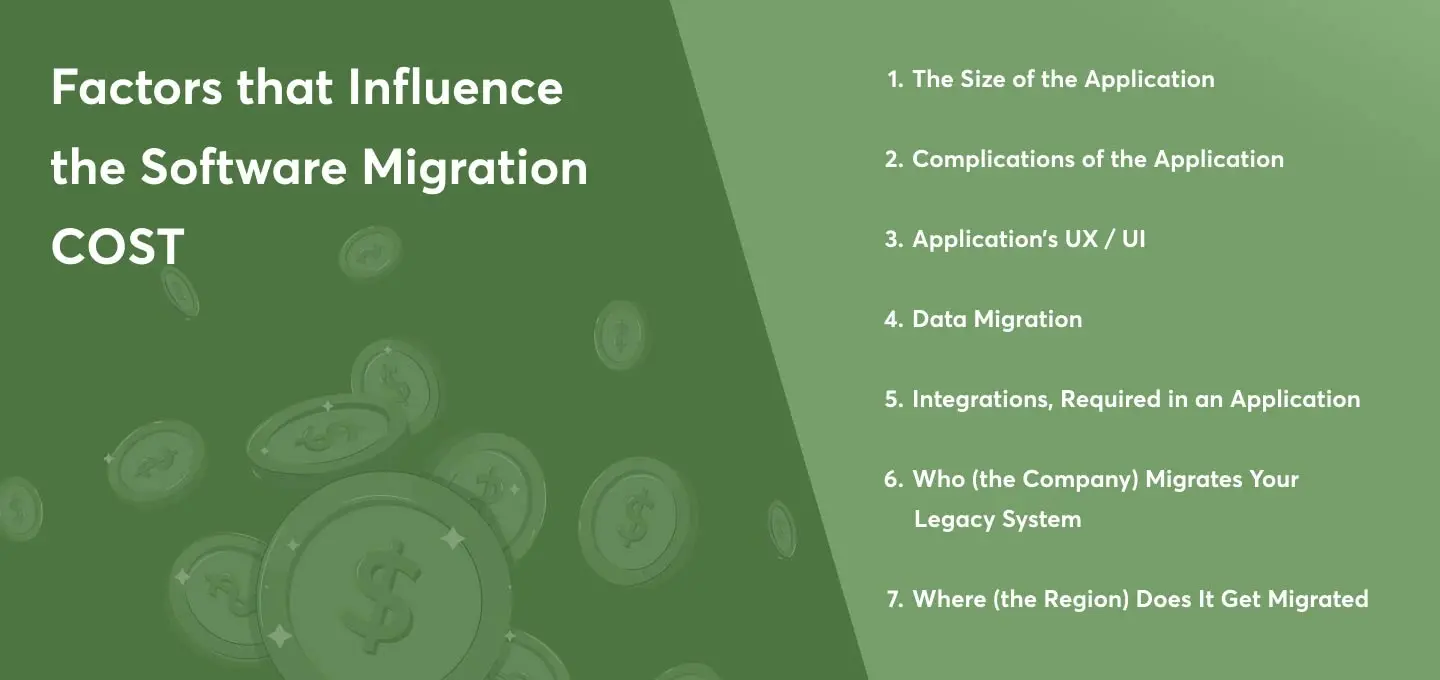 Factors that Influence the Software Migration Costs