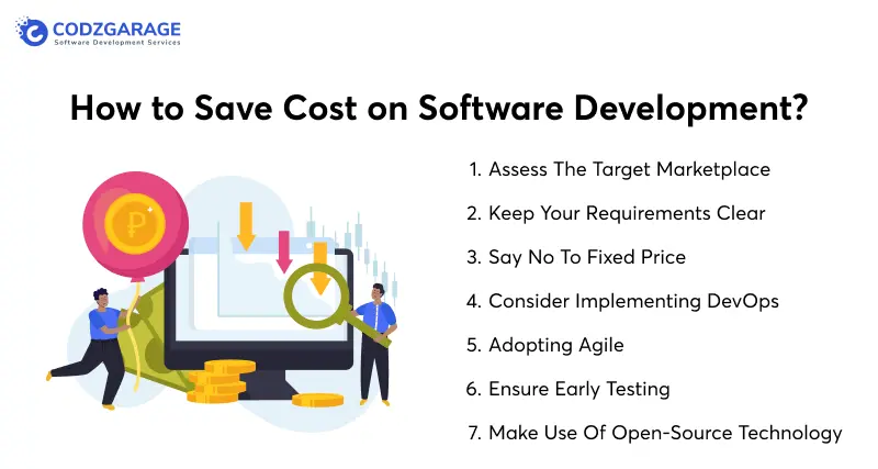 how-to-save-cost-on-software-development