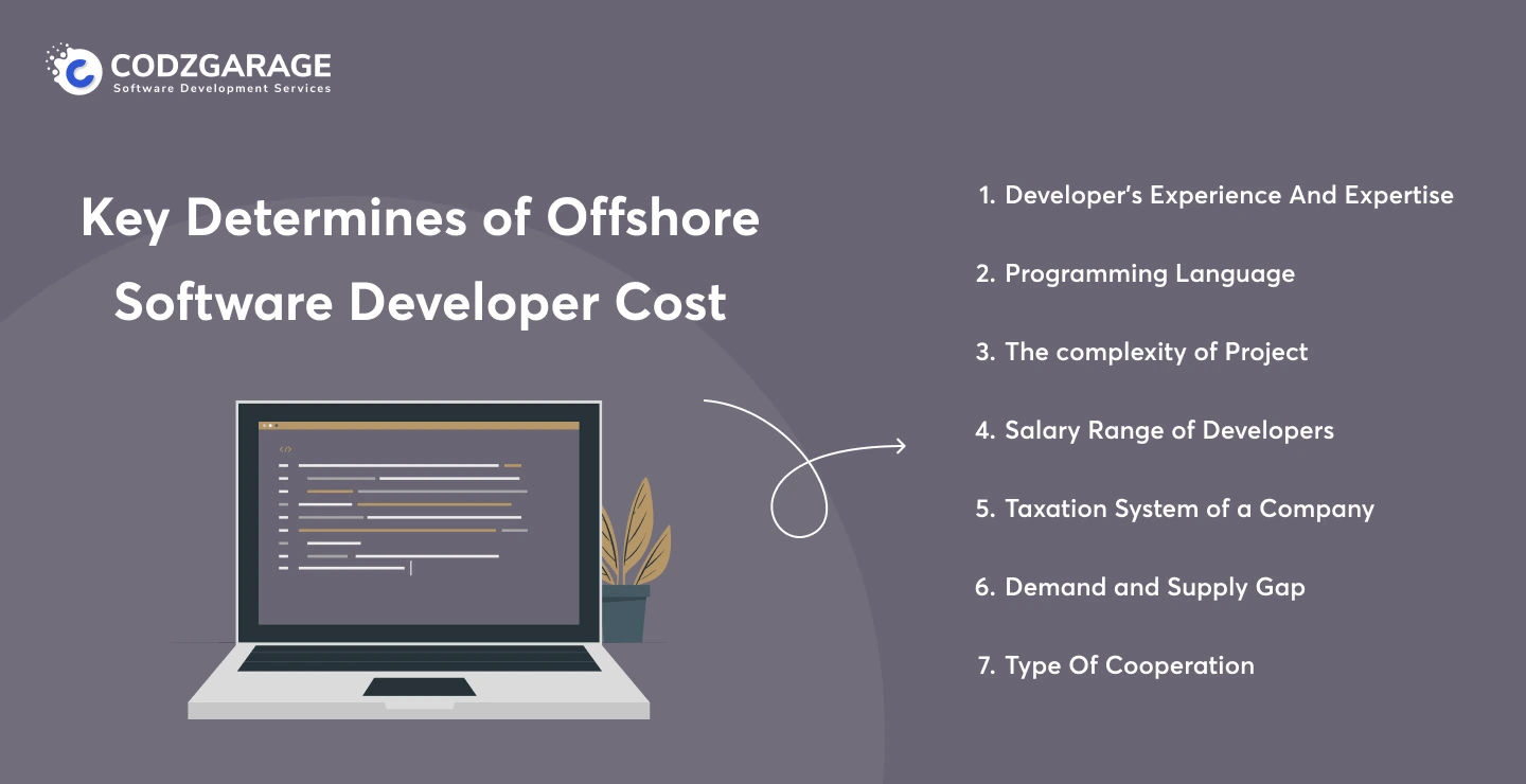 key-determines-of-offshore-software-developer-cost
