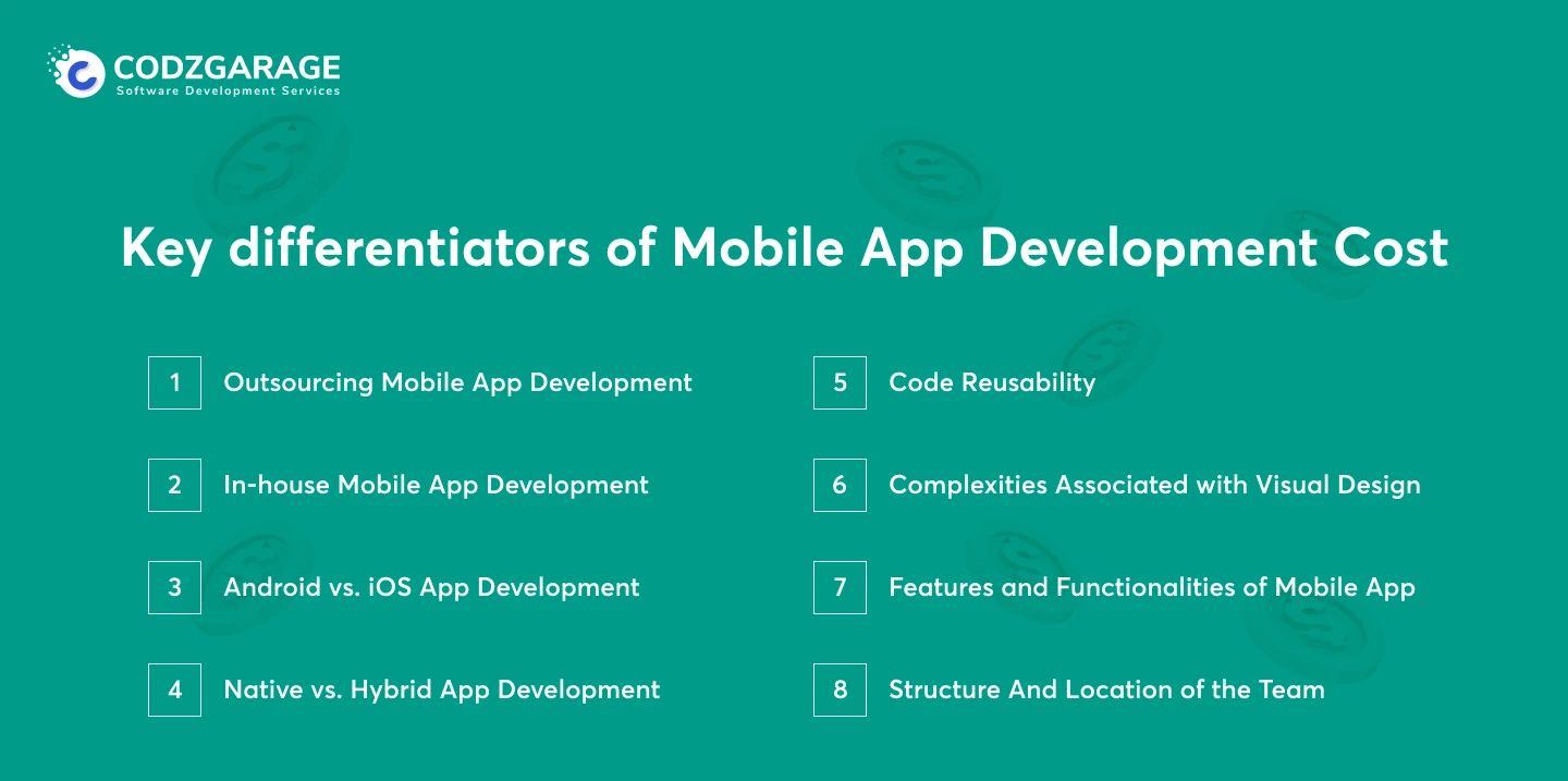 key-differentiators-of-mobile-app-development-cost