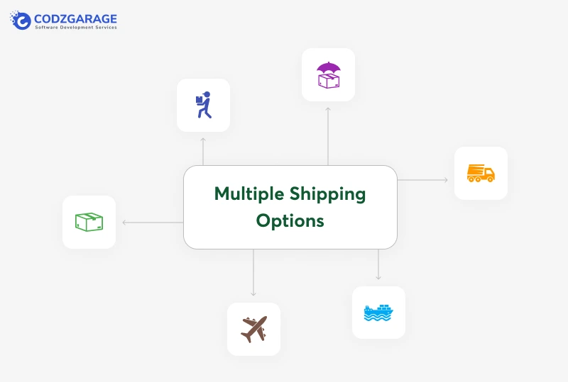 multiple-shipping-options