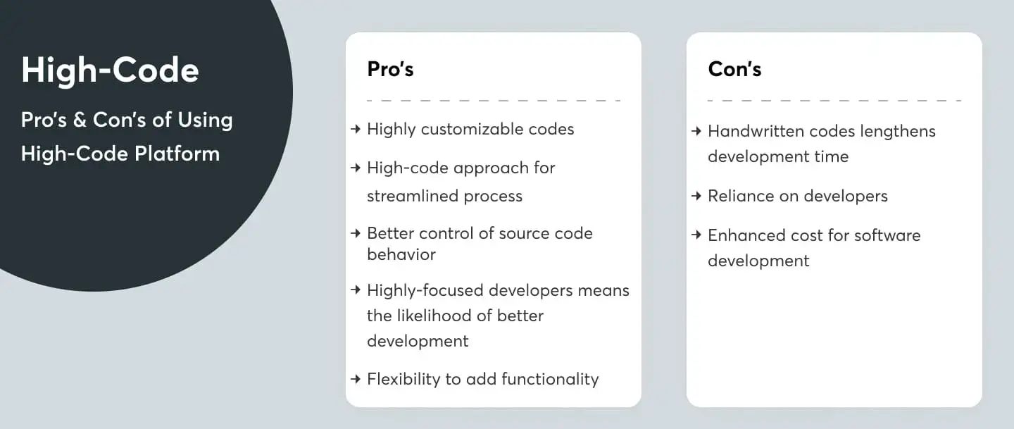 pros-and-cons-of-high-code-platforms