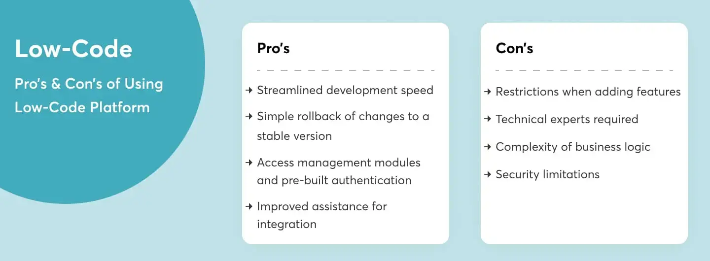 pros-and-cons-of-low-code-platforms