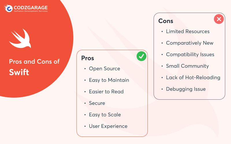 pros-and-cons-of-swift