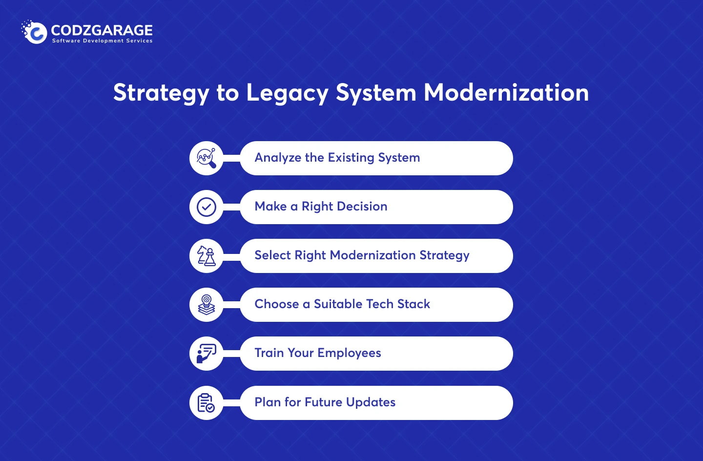 strategy-to-legacy-system-modernization