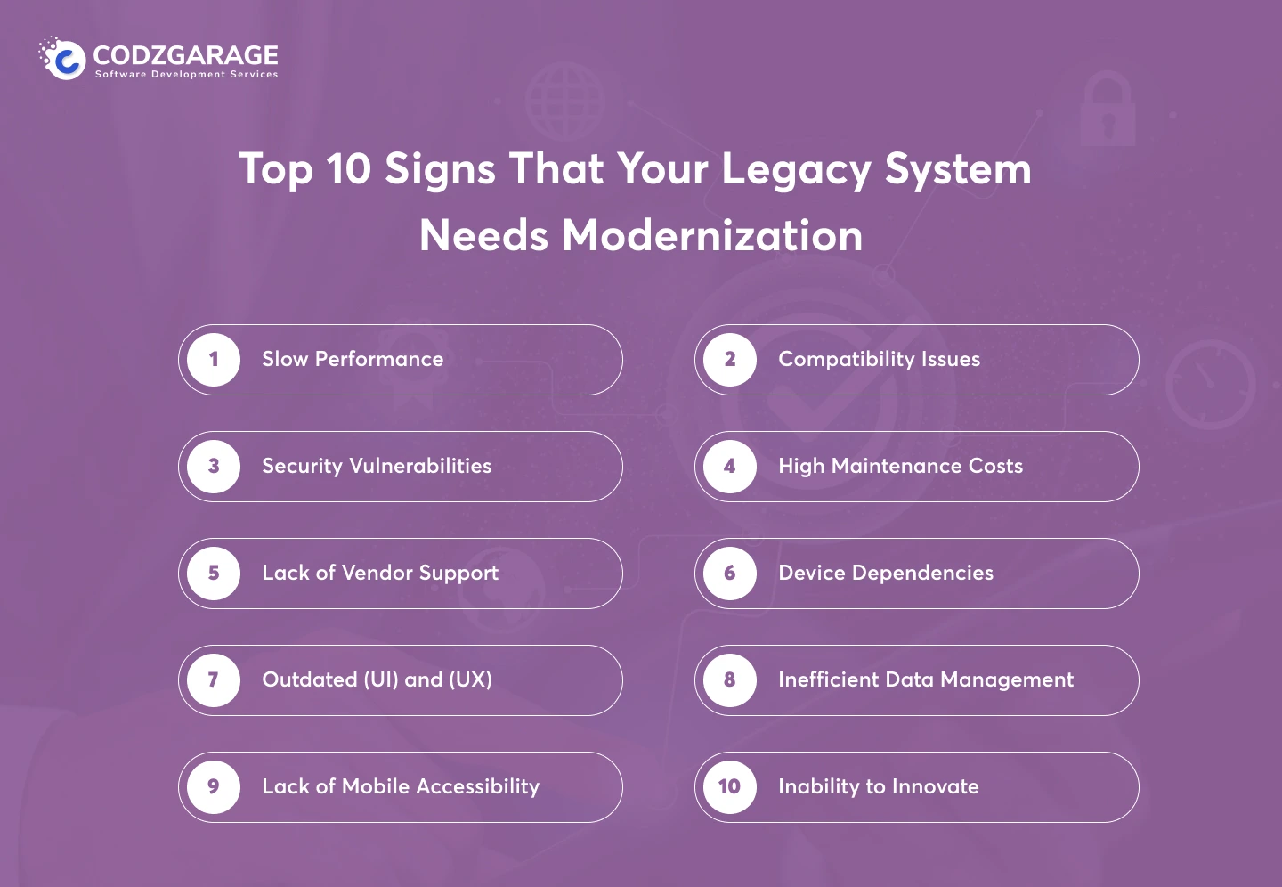top-10-signs-that-your-legacy-system-needs-modernization