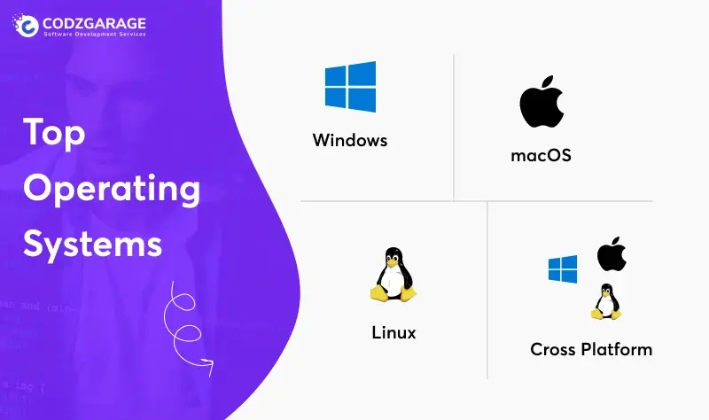 top-operating-systems