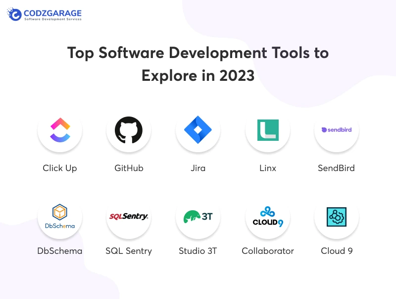 top-software-development-tools-to-explore-in-2023