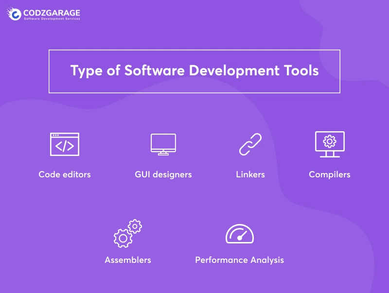 type-of-software-development-tools
