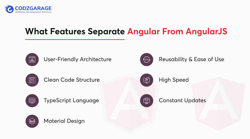 what-features-separate-angular-from-angularjs