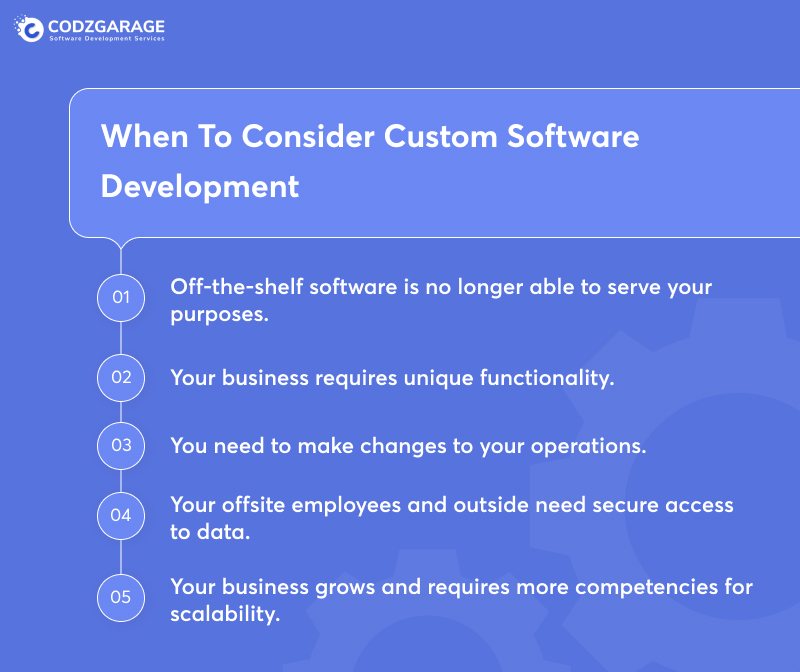 when-to-consider-custom-software-development