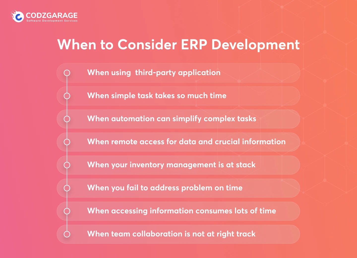 when-to-consider-erp-development