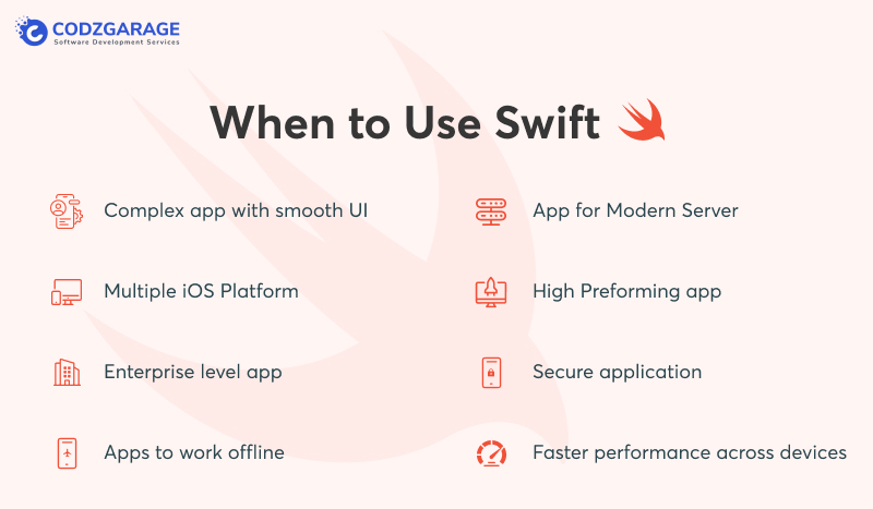 when-to-use-swift