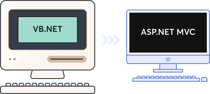 VB.NET to ASP.NET MVC
