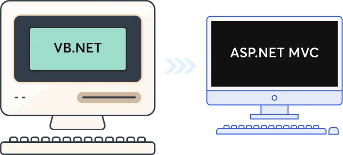 VB.NET to ASP.NET MVC