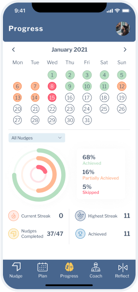 habit-tracker-app-progress-screen